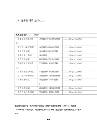 各种数控指令的用法介绍