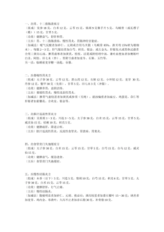 各种内科疾病的中医治疗偏方