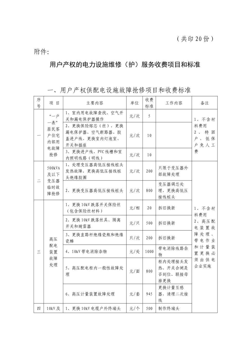 四川明星电力股份有限公司文件_第3页