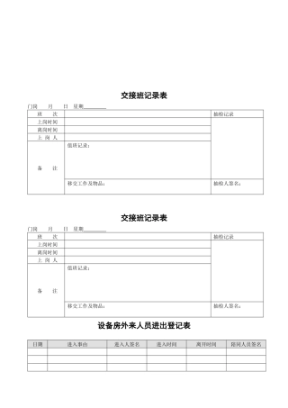 商业物业保安与保洁手册
