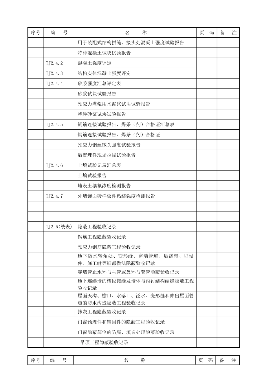 土建工程施工表格(185页)_第3页