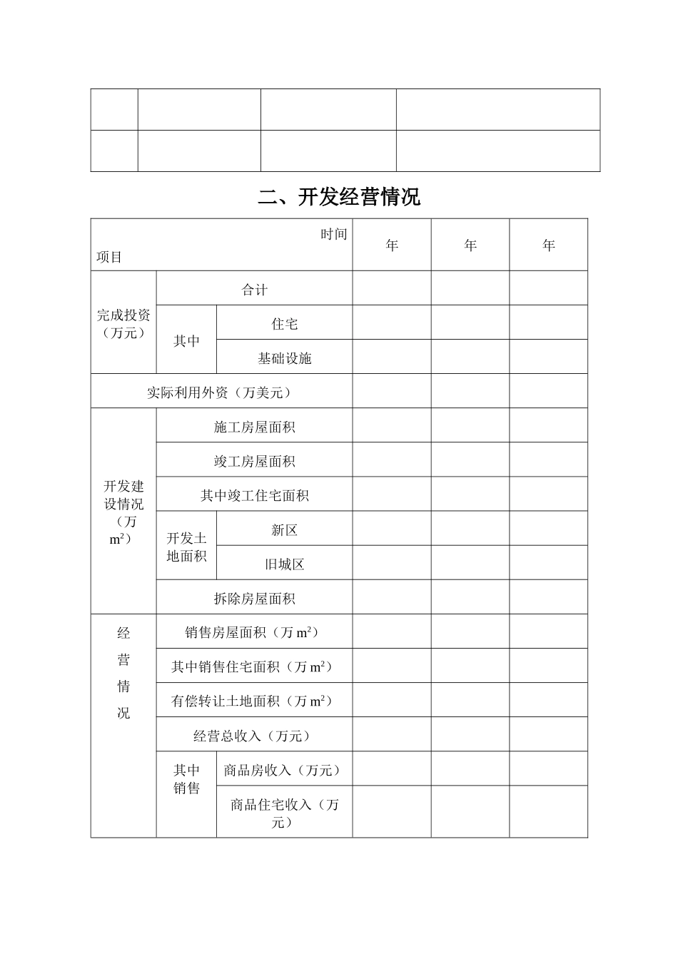 四川省房地产开发企业资质到期换证申报表_第3页