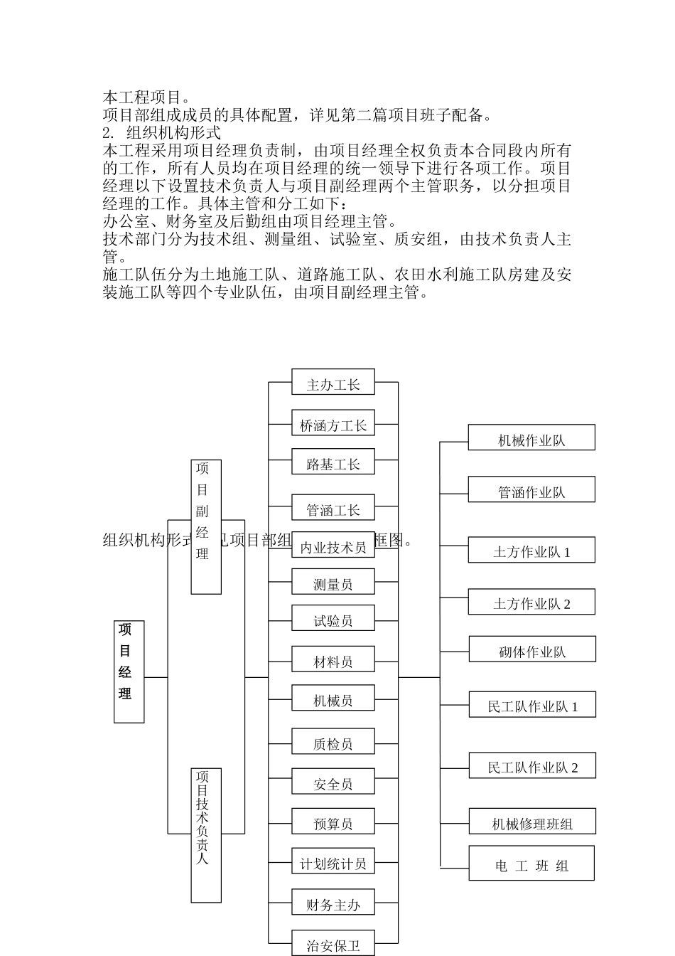 土地复垦施工设计(123页)_第3页