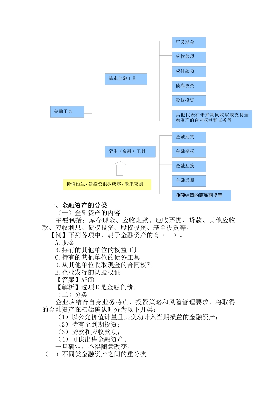 各类金融资产后续计量的核算讲义_第2页