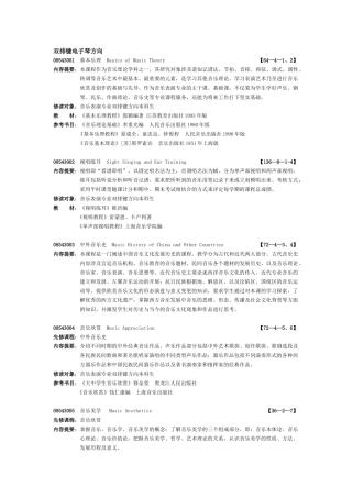 双排键电子琴方向-哈尔滨学院