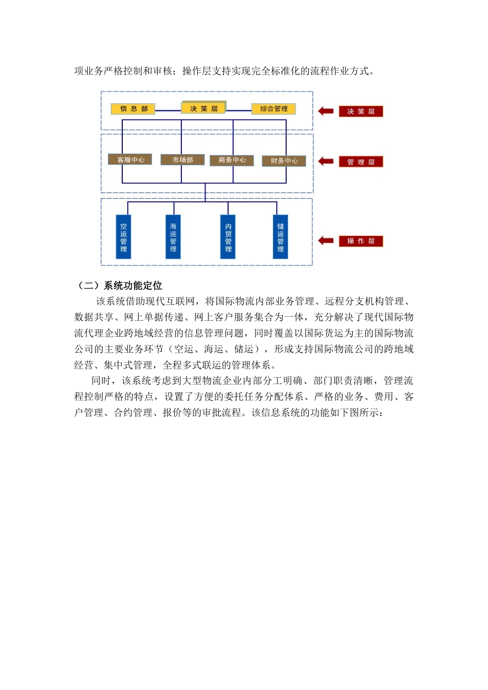 国际货代电子单证系统实训指导书_第2页