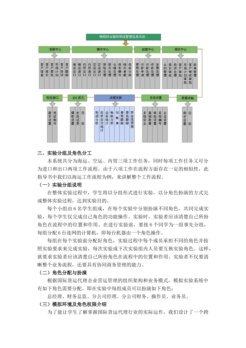 国际货代电子单证系统实训指导书_第3页