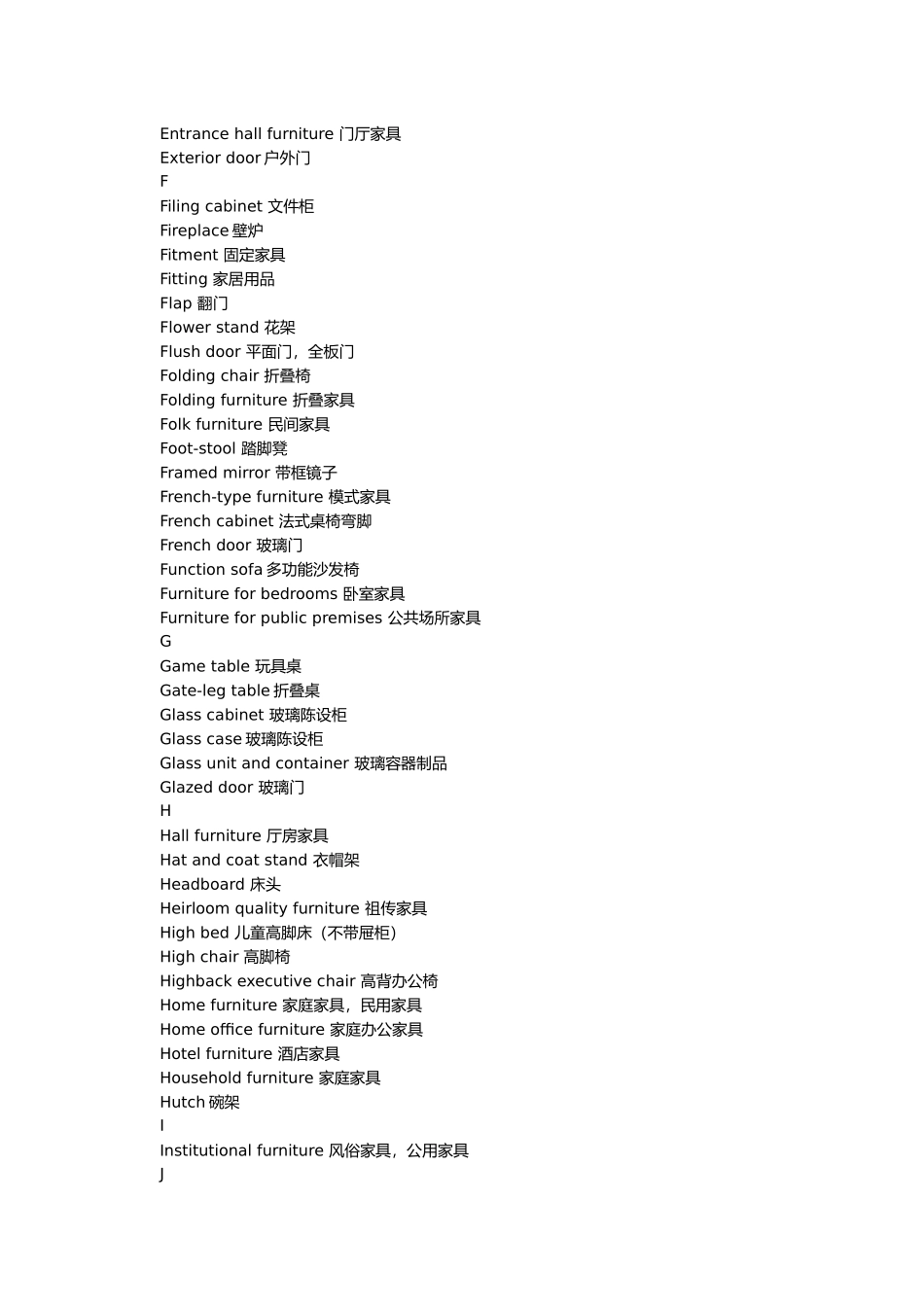 各类家具英文名称_第3页