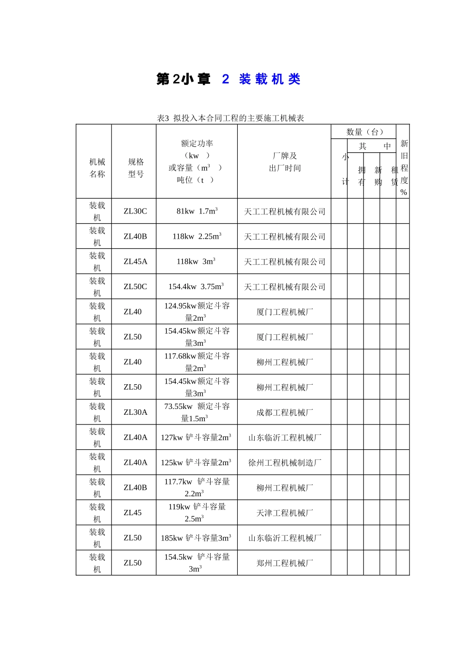 国内标施工机械一览表汇编_第3页