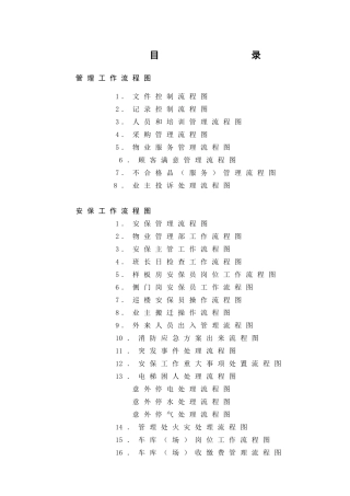 南京某某物业公司工作流程图