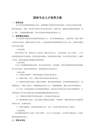 园林专业人才培养方案