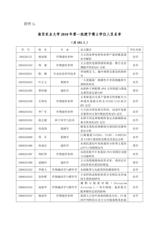 南京农业大学学位委员会九届二次全会公报