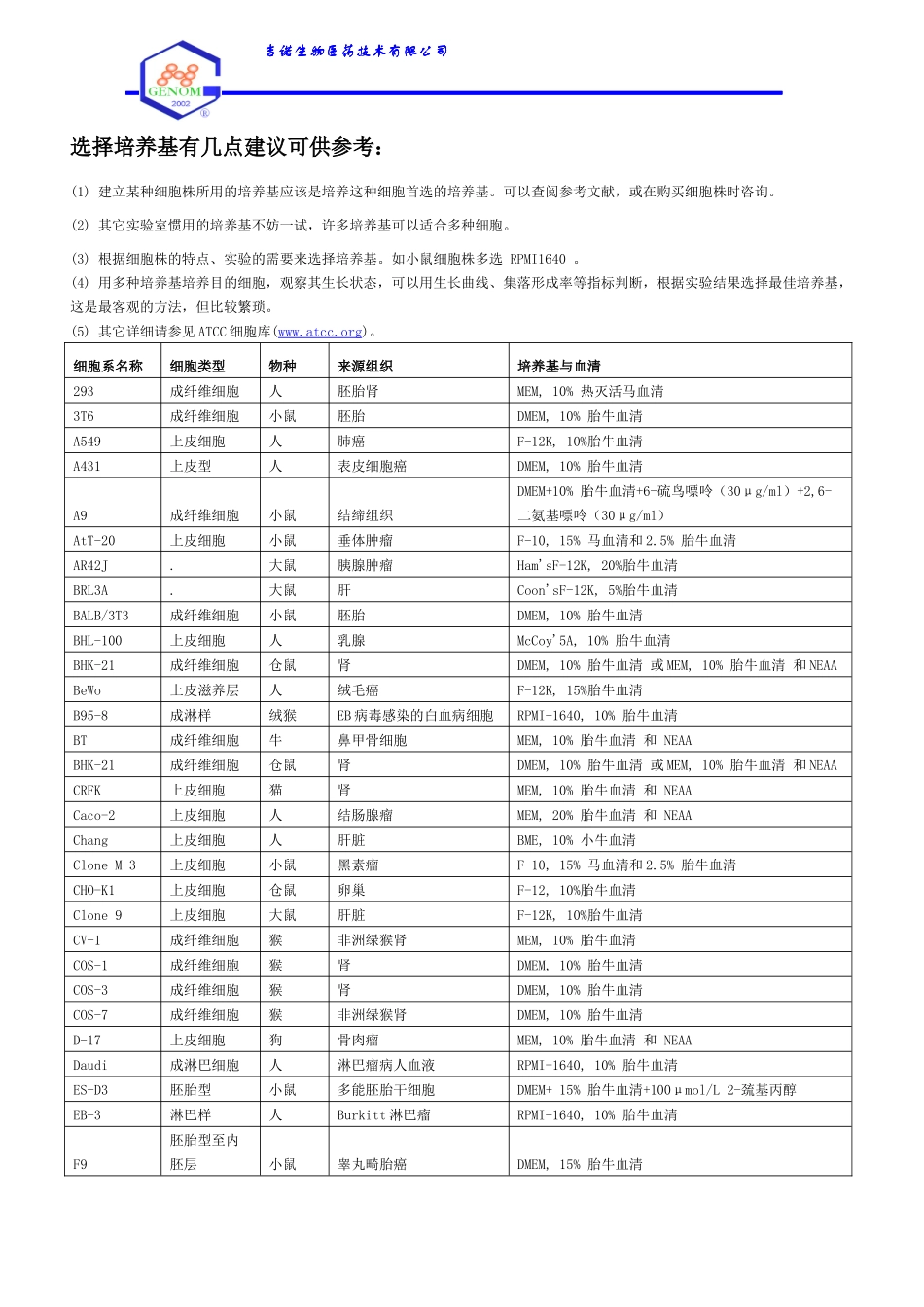 吉诺生物医药技术有限公司吉诺生物医药技术有限公司吉诺生物_第1页