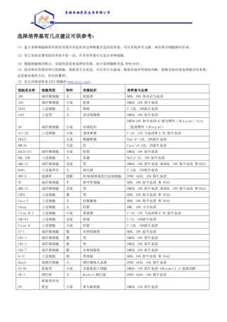 吉诺生物医药技术有限公司吉诺生物医药技术有限公司吉诺生物