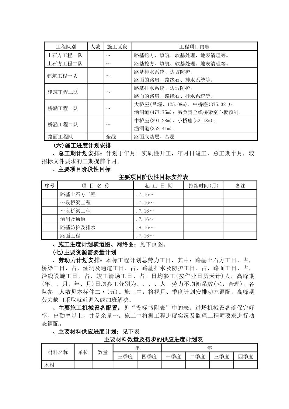 叶集至信阳高速公路工程施工组织设计方案_第3页