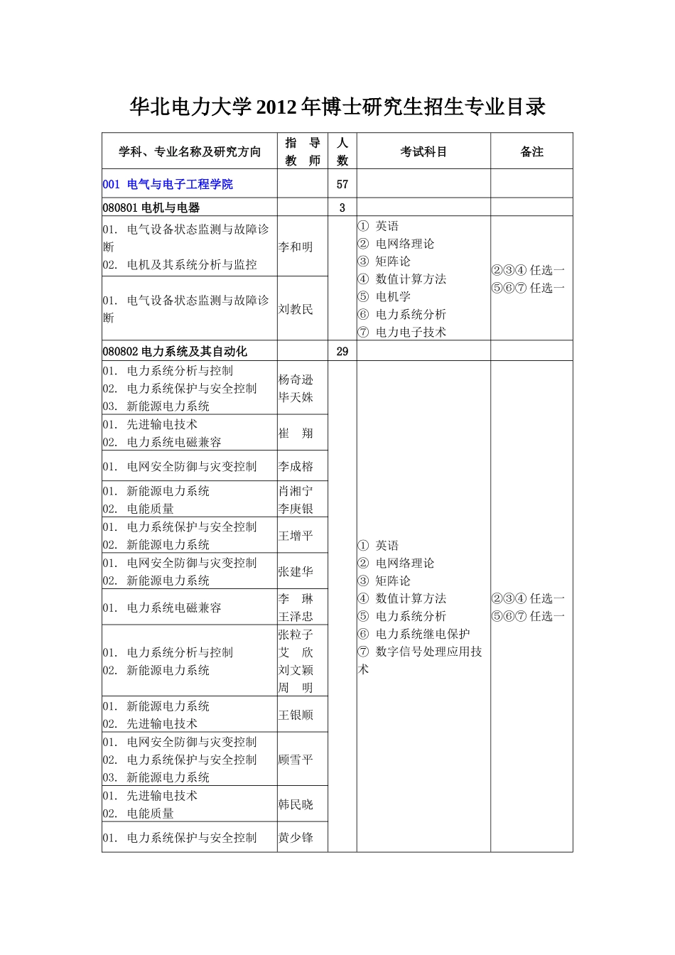 华北电力大学_第1页