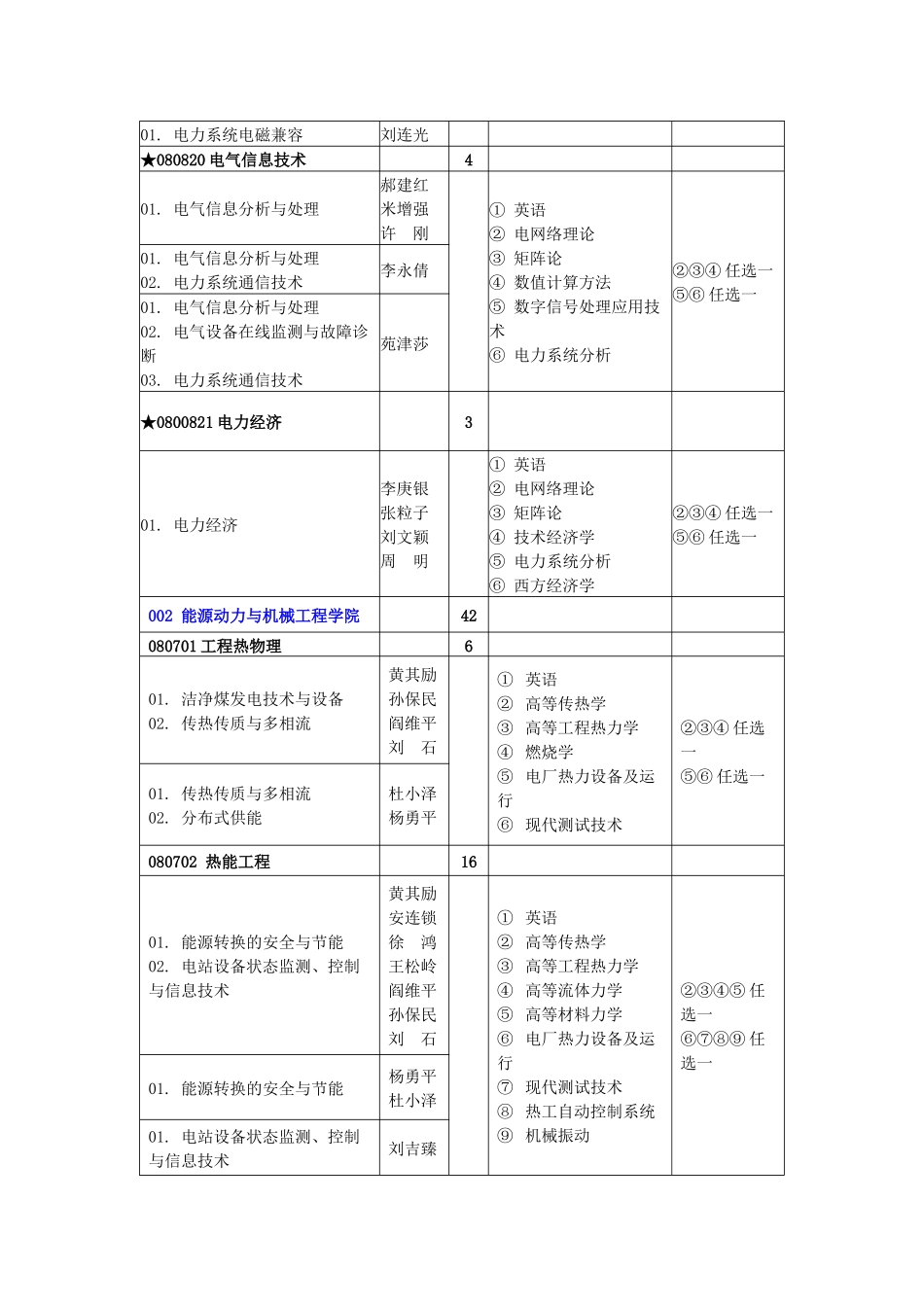 华北电力大学_第3页