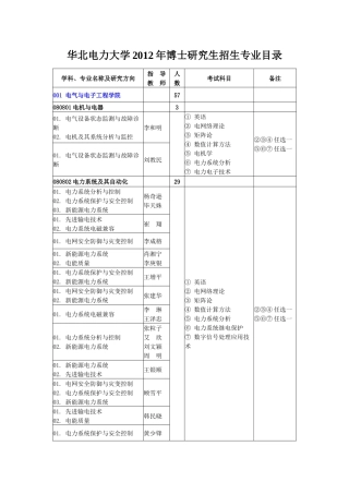 华北电力大学