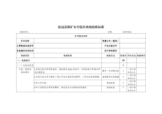 四川煤矿井下安全避险六大系统评分验收表
