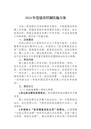 2024年党建责任制实施方案