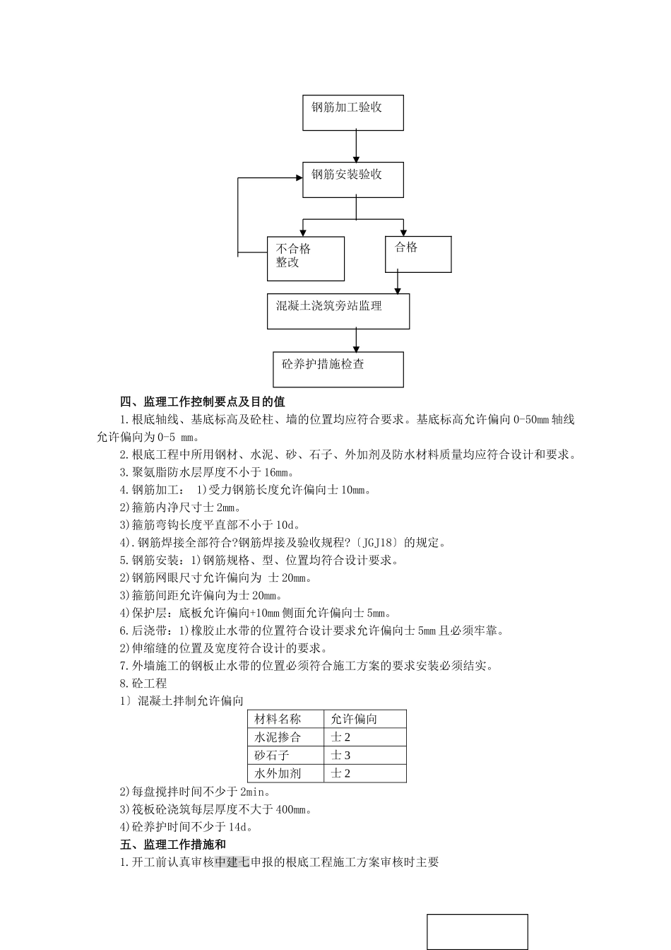 地下室基础工程监理实施细则_第2页