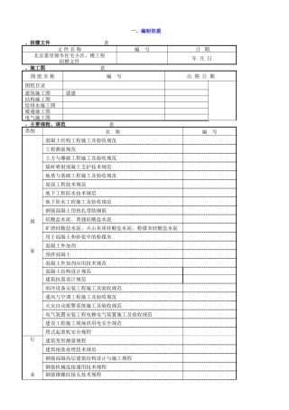 嘉里锦华住宅小区1#、2#楼工程施工组织设计方案(43页)