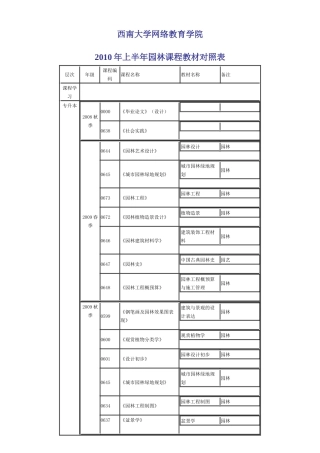 园林-高起本