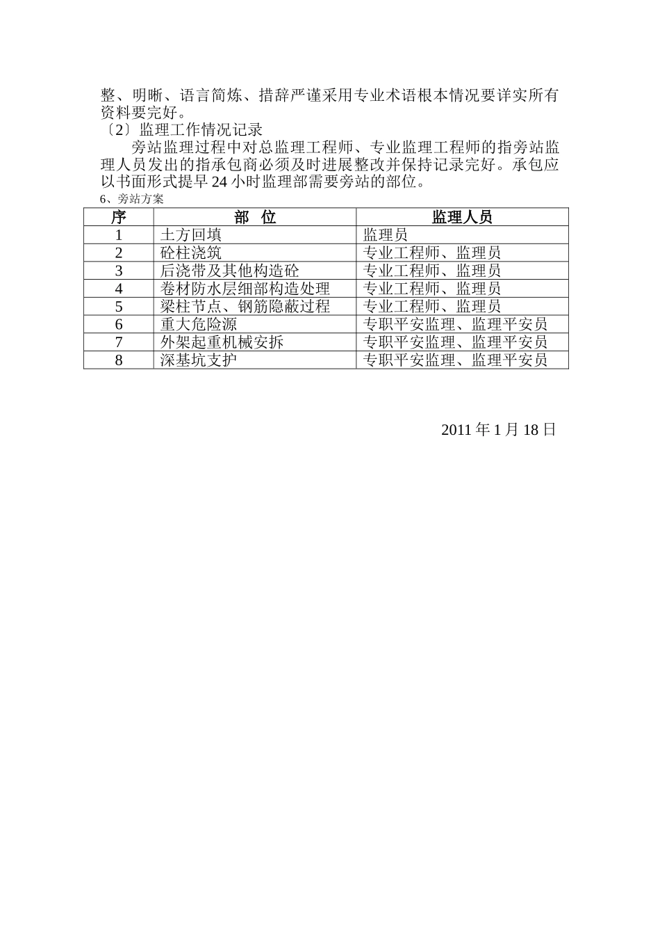 土建旁站监理方案_第3页