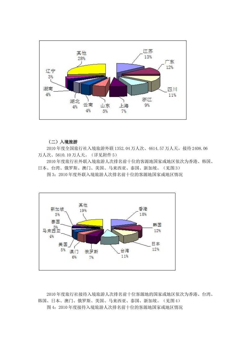 国家旅游局关于XXXX年度全国旅行社统计调查情况的公报_第3页