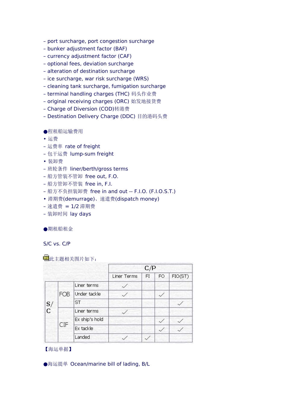 国际货物运输知识汇总_第2页