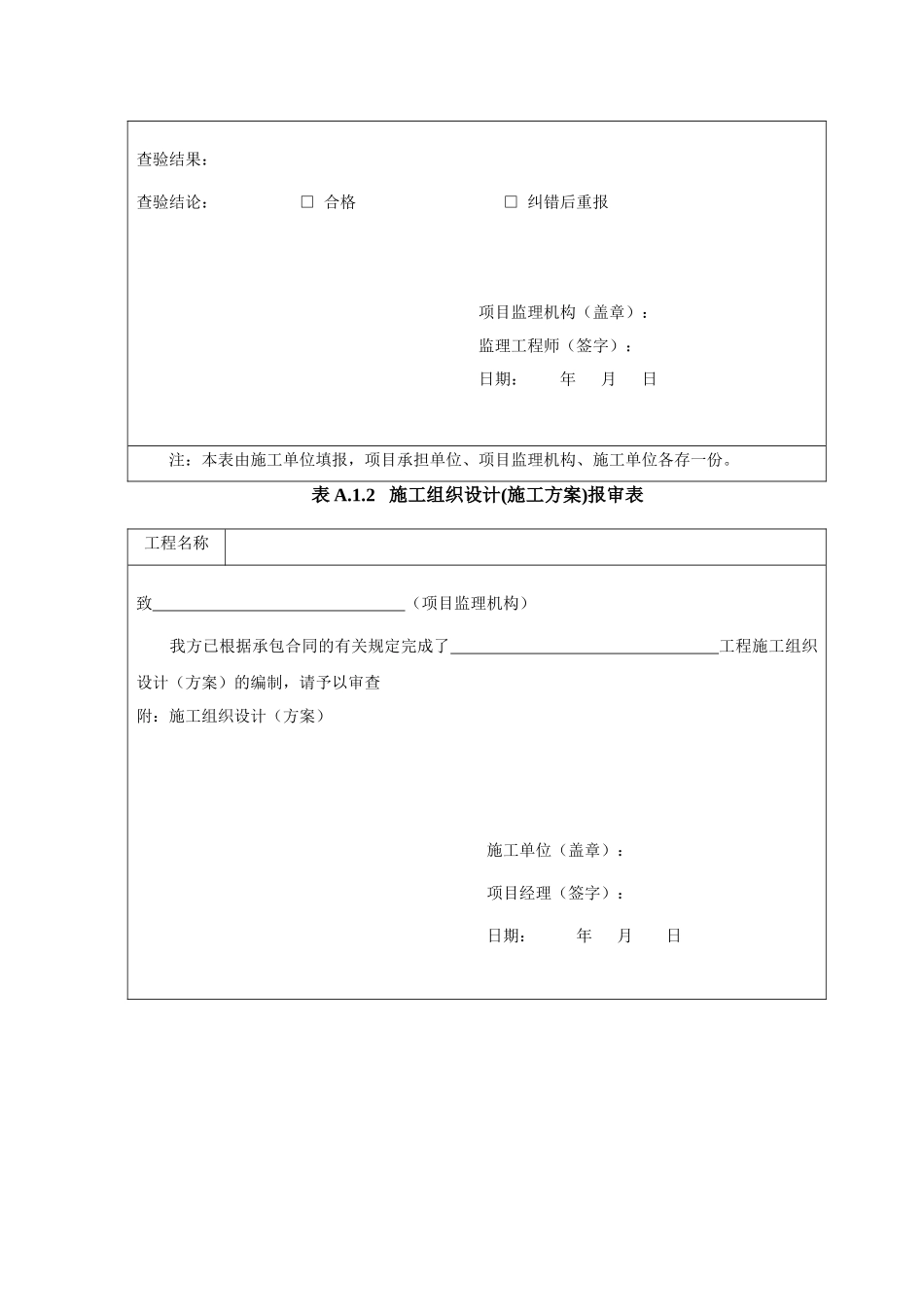 土地整治工程施工监理规范用表_第3页