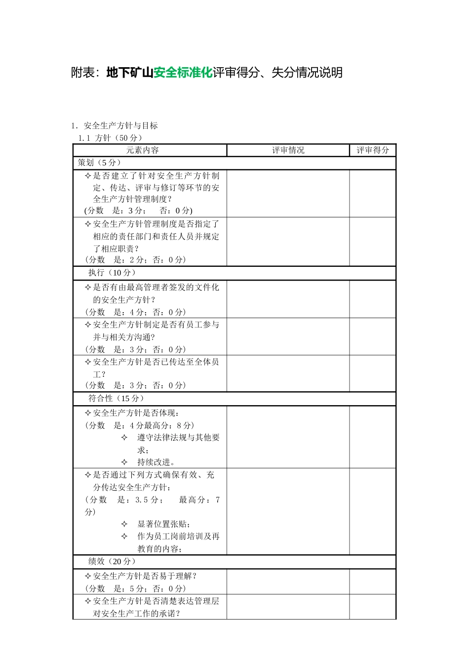 地下矿山安全标准化考评得分、失分情况说明_第1页