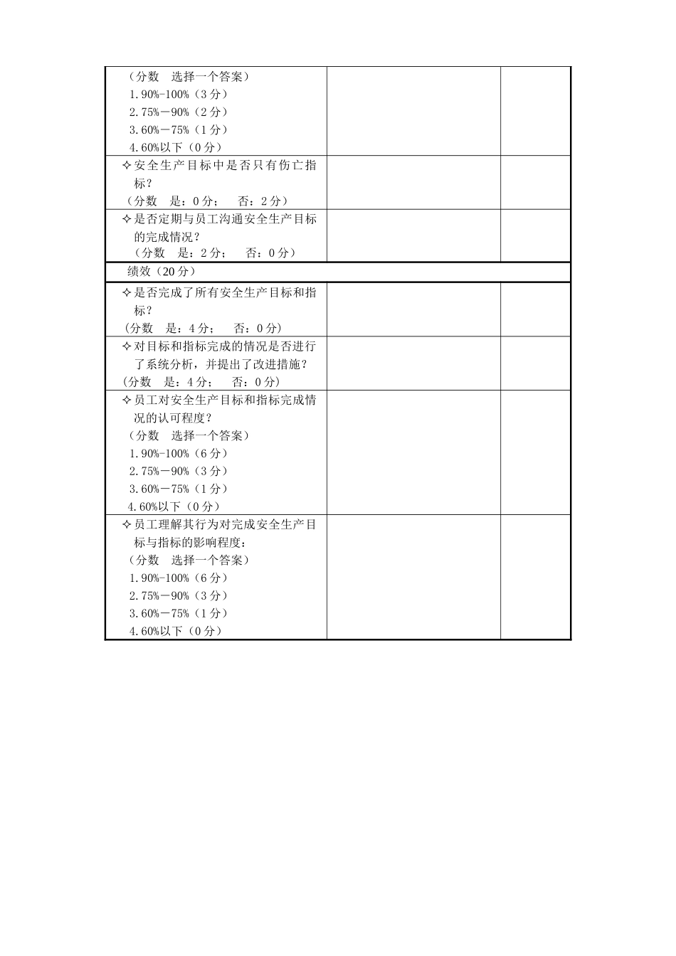 地下矿山安全标准化考评得分、失分情况说明_第3页