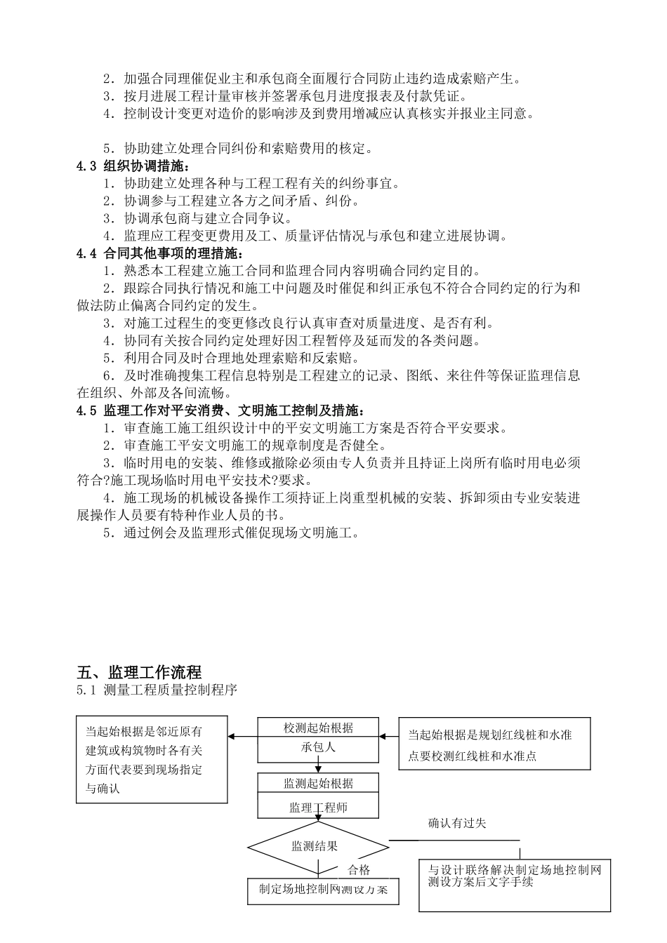 土建住宅工程监理实施细则_第3页