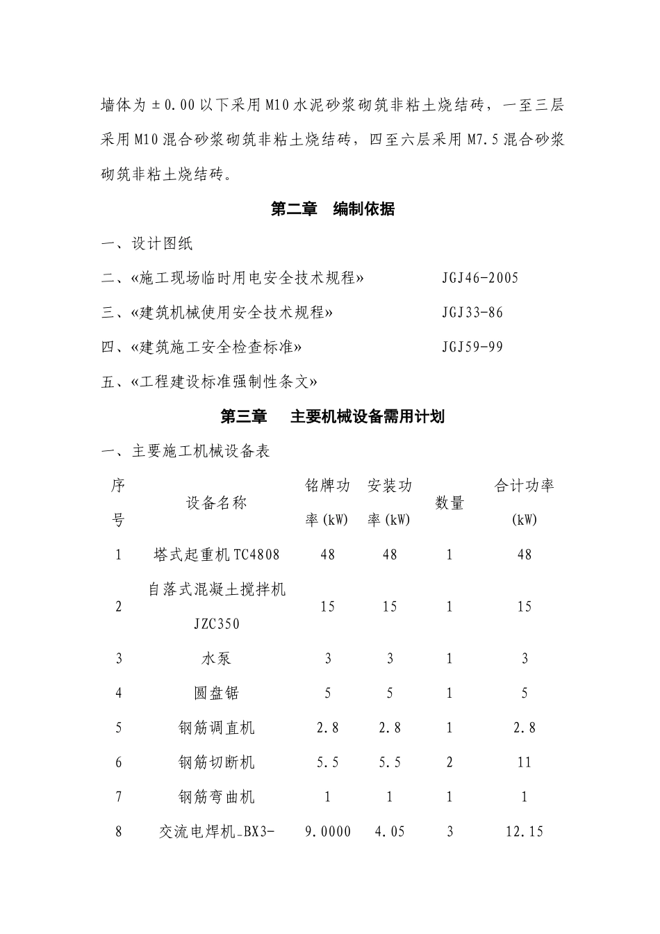单身宿舍临时用电安全专项施工方案培训资料_第2页