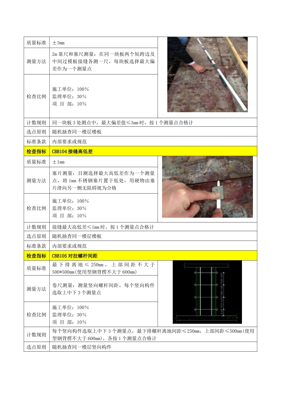 土建工程质量实测_第2页