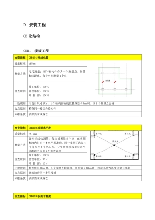 土建工程质量实测