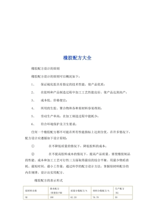 各种橡胶基础配方