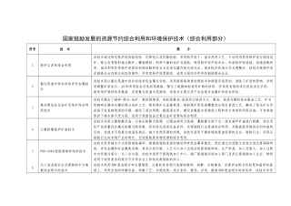 国家鼓励发展的资源节约综合利用和环境保护技术（综合利用部分）