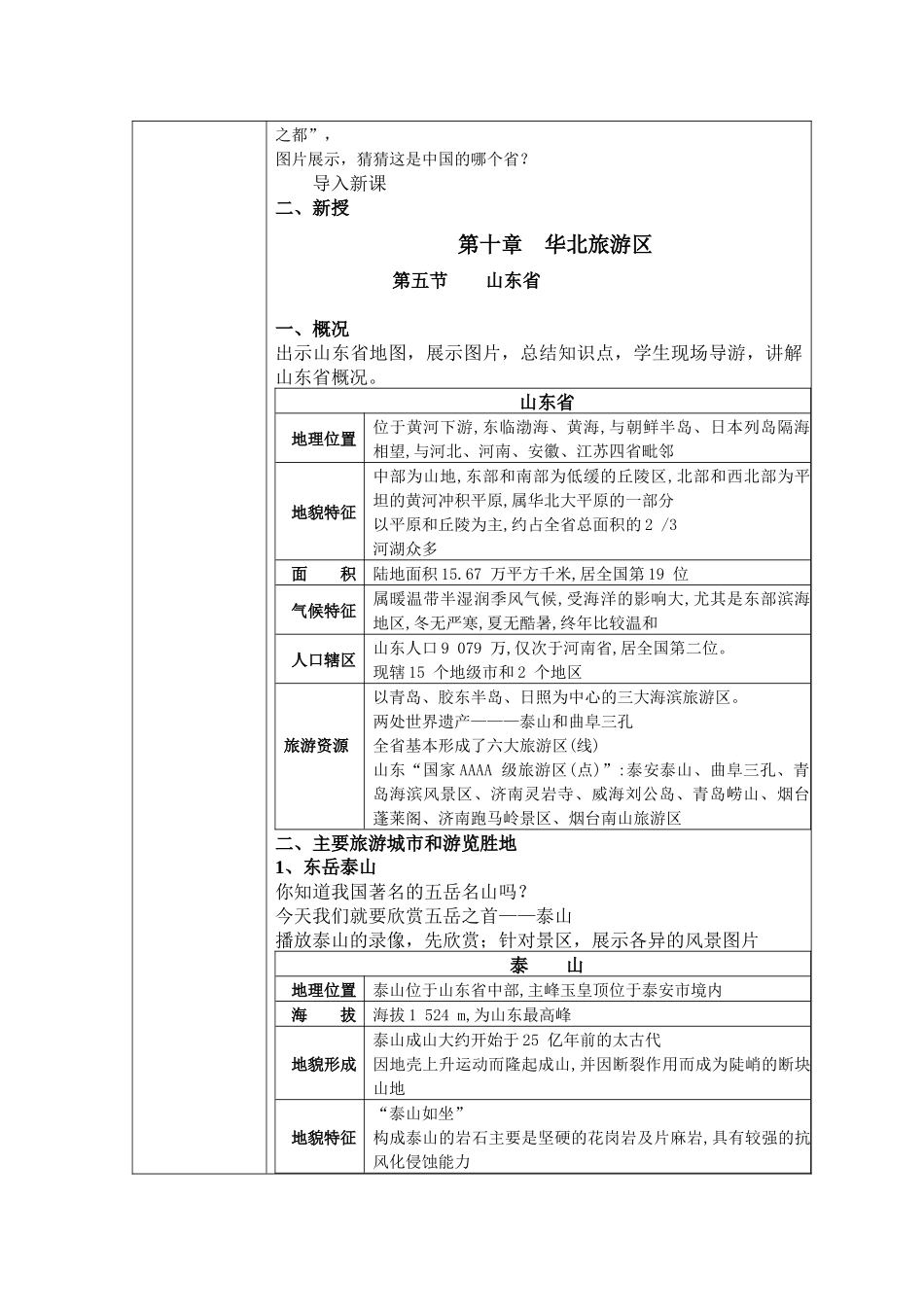 华北旅游区之山东省_第2页