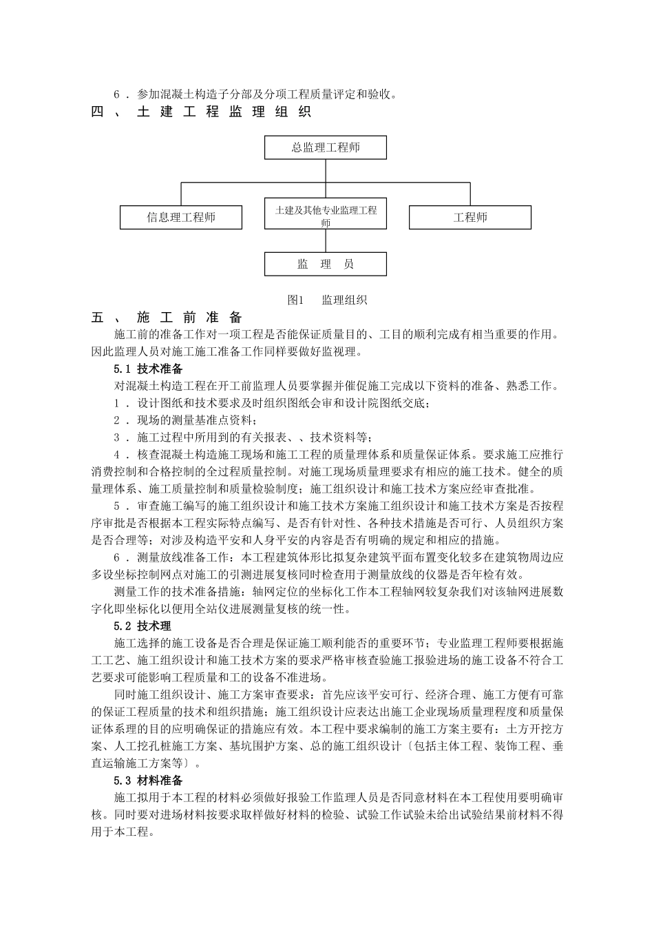 土建工程监理实施细则32_第3页