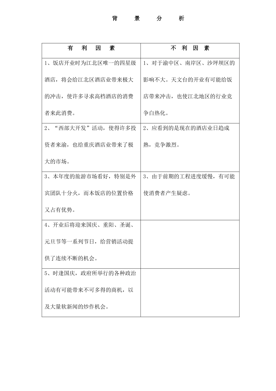 和府饭店开业策划方案_第2页