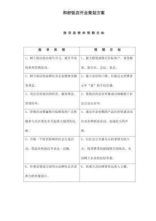 和府饭店开业策划方案