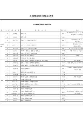 国家建筑标准设计建筑专业图集表。