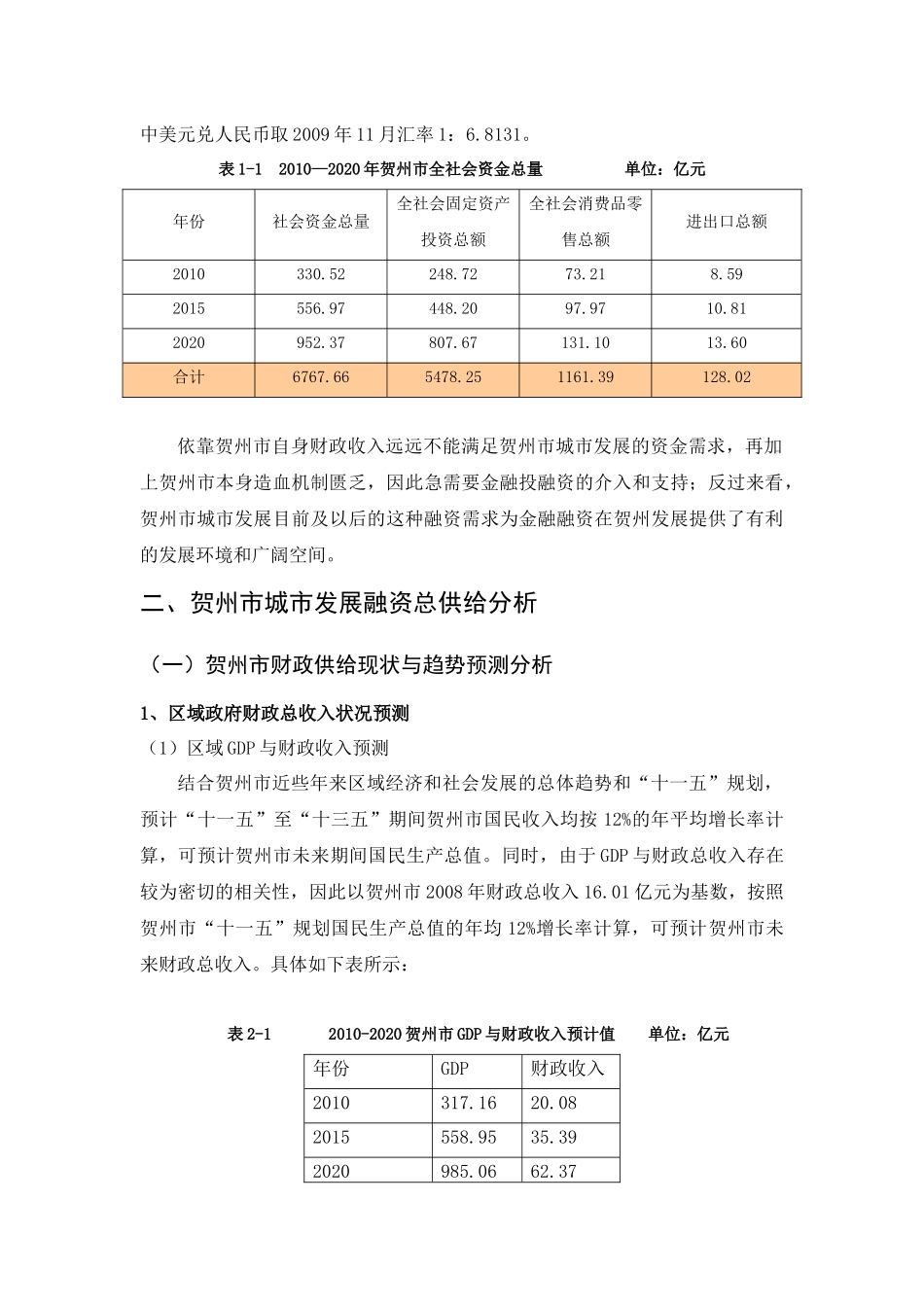 城市发展与融资规划_第2页