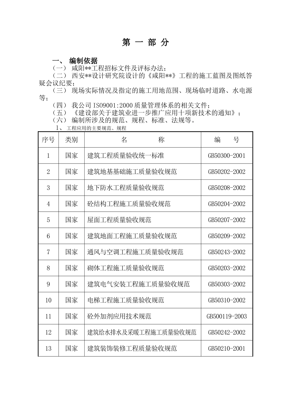咸阳某高层商住楼施工组织设计（框剪结构）(193页)_第3页