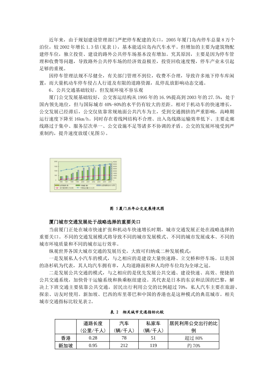 厦门城市交通发展形势与对策建议_第3页