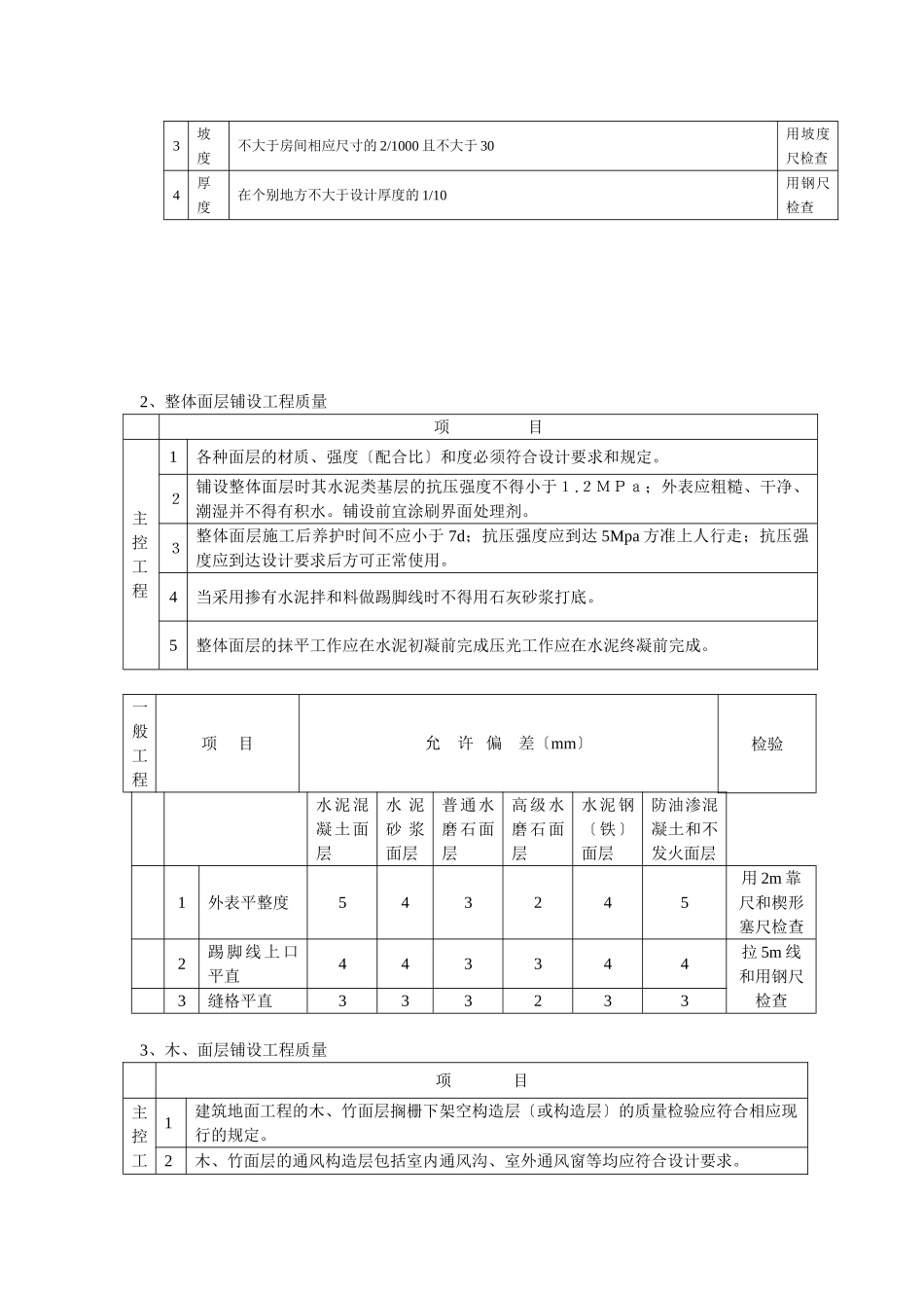 地面与楼面工程施工质量监理实施细则_第2页