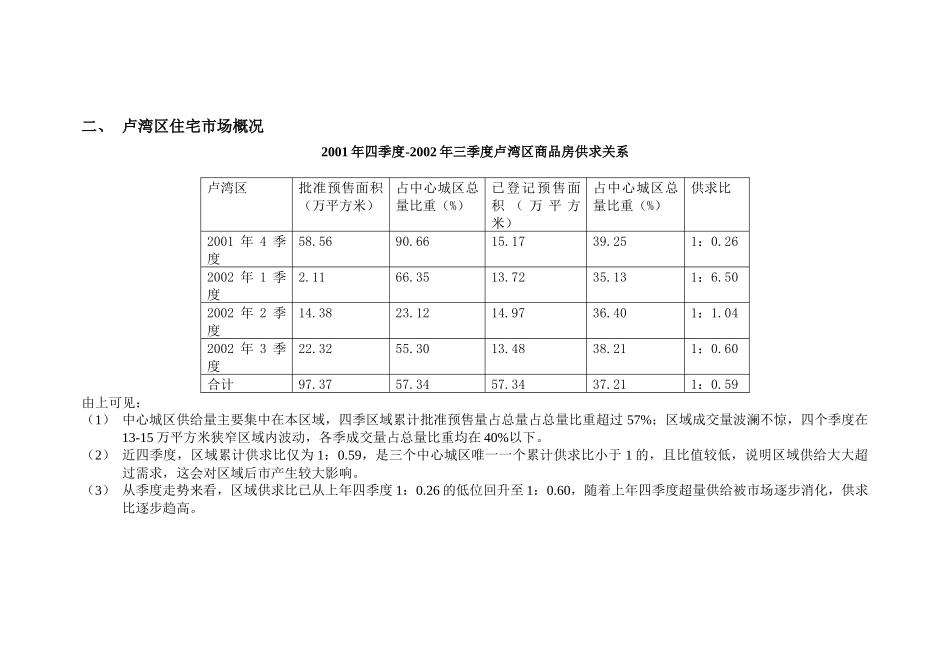 卢湾区住宅市场概况_第3页