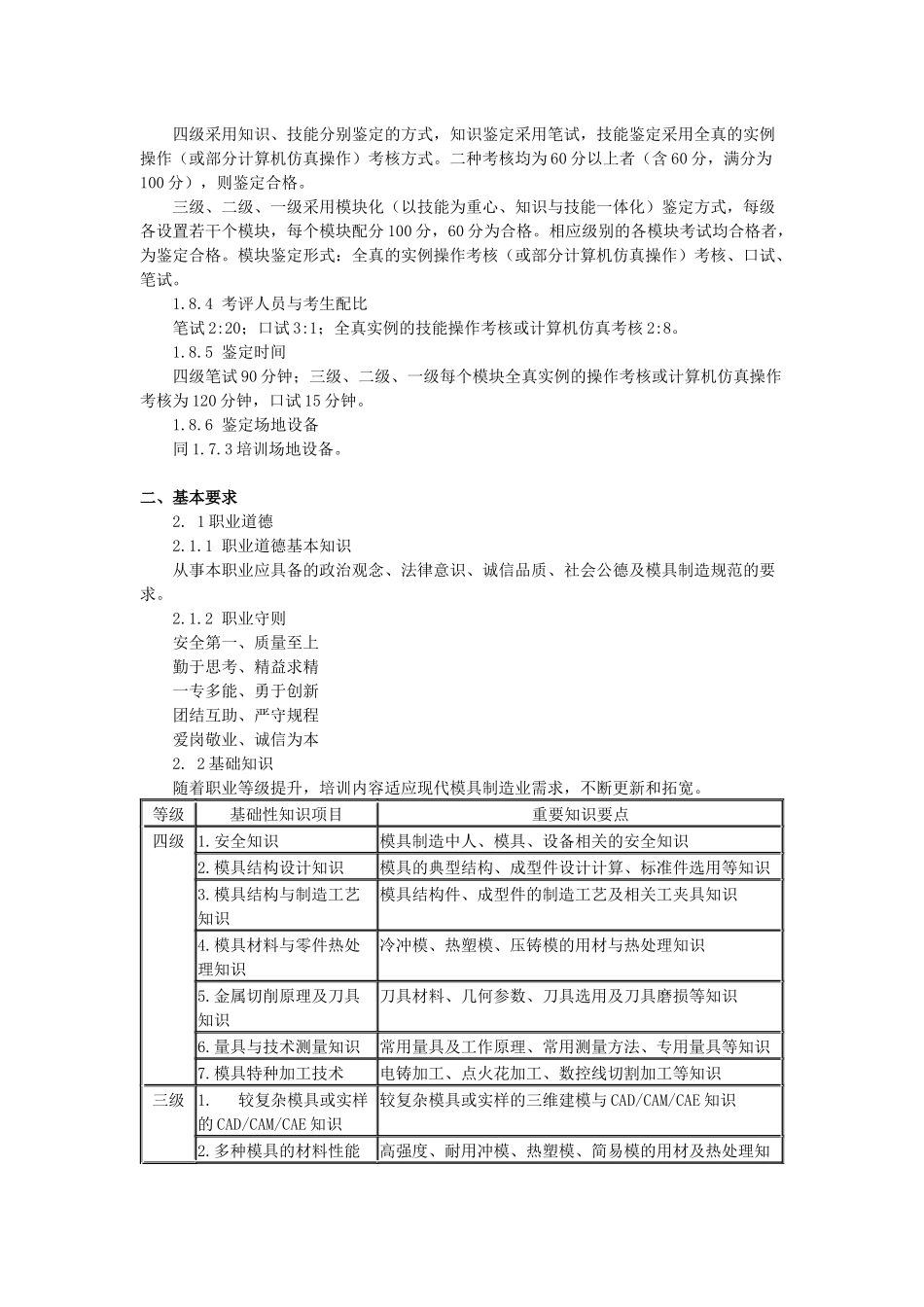 国家职业标准：模具制造工_第2页